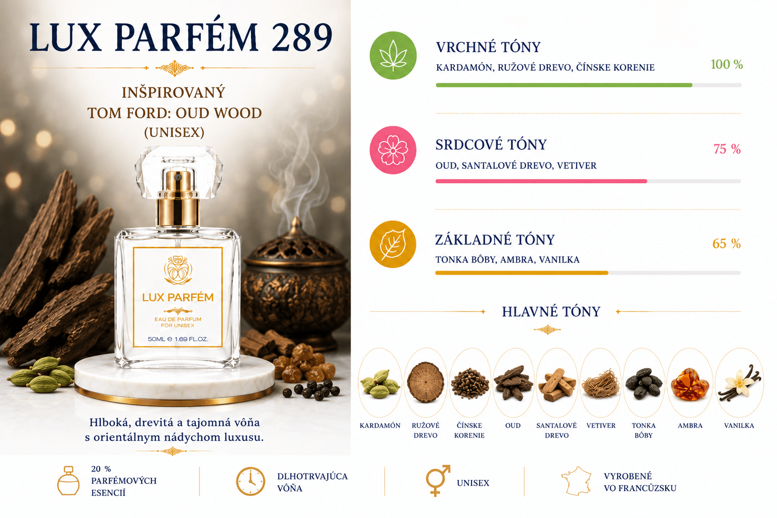 Lux Parfém 289 – Inšpirovaný Tom Ford: Oud Wood (Unisex)